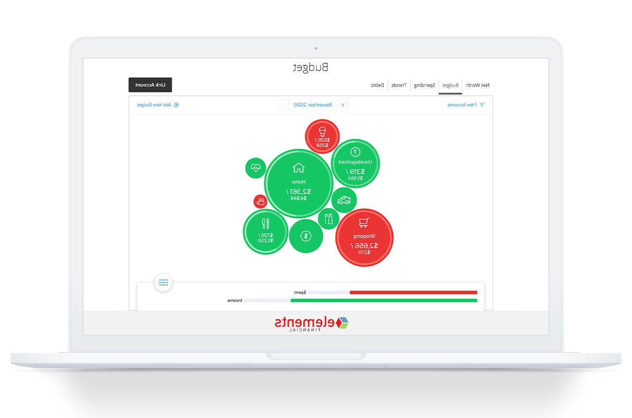 Screenshot of our budgeting tools